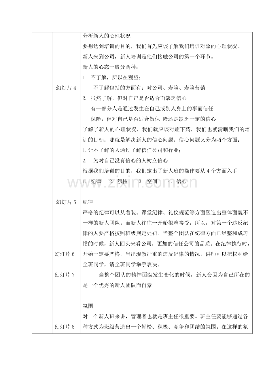 新人培训班新传讲师手册.doc_第3页