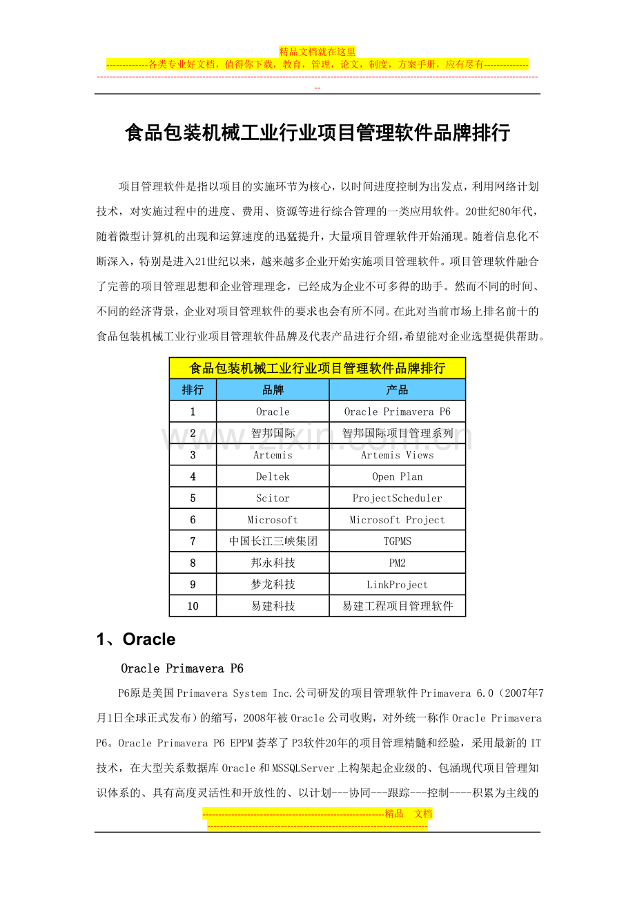 食品包装机械工业行业项目管理软件品牌排行.doc_第1页