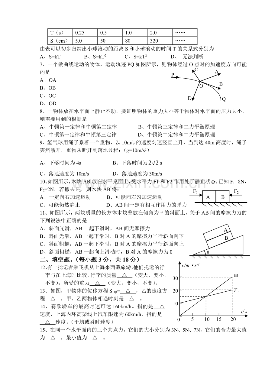 高一物理第一学期期末考试.doc_第2页