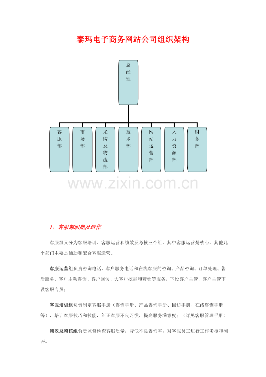 一个B2C电子商务公司组织架构.doc_第1页