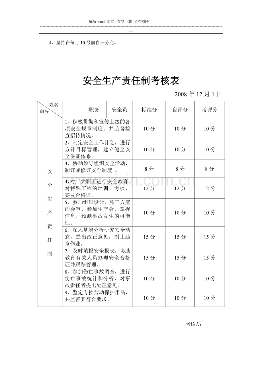 安全生产责任制考核表1..doc_第3页