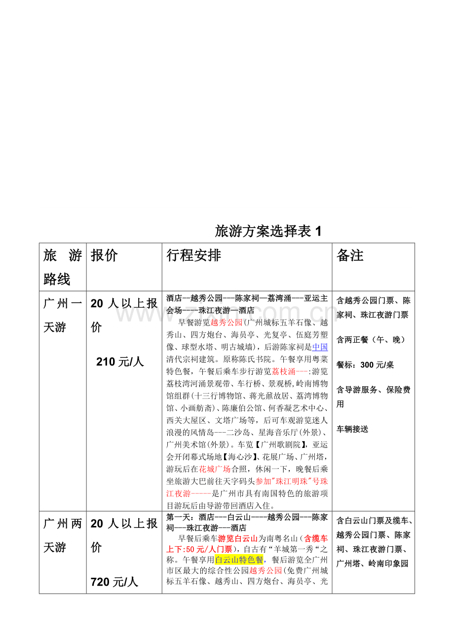 旅游方案选择表1.doc_第1页