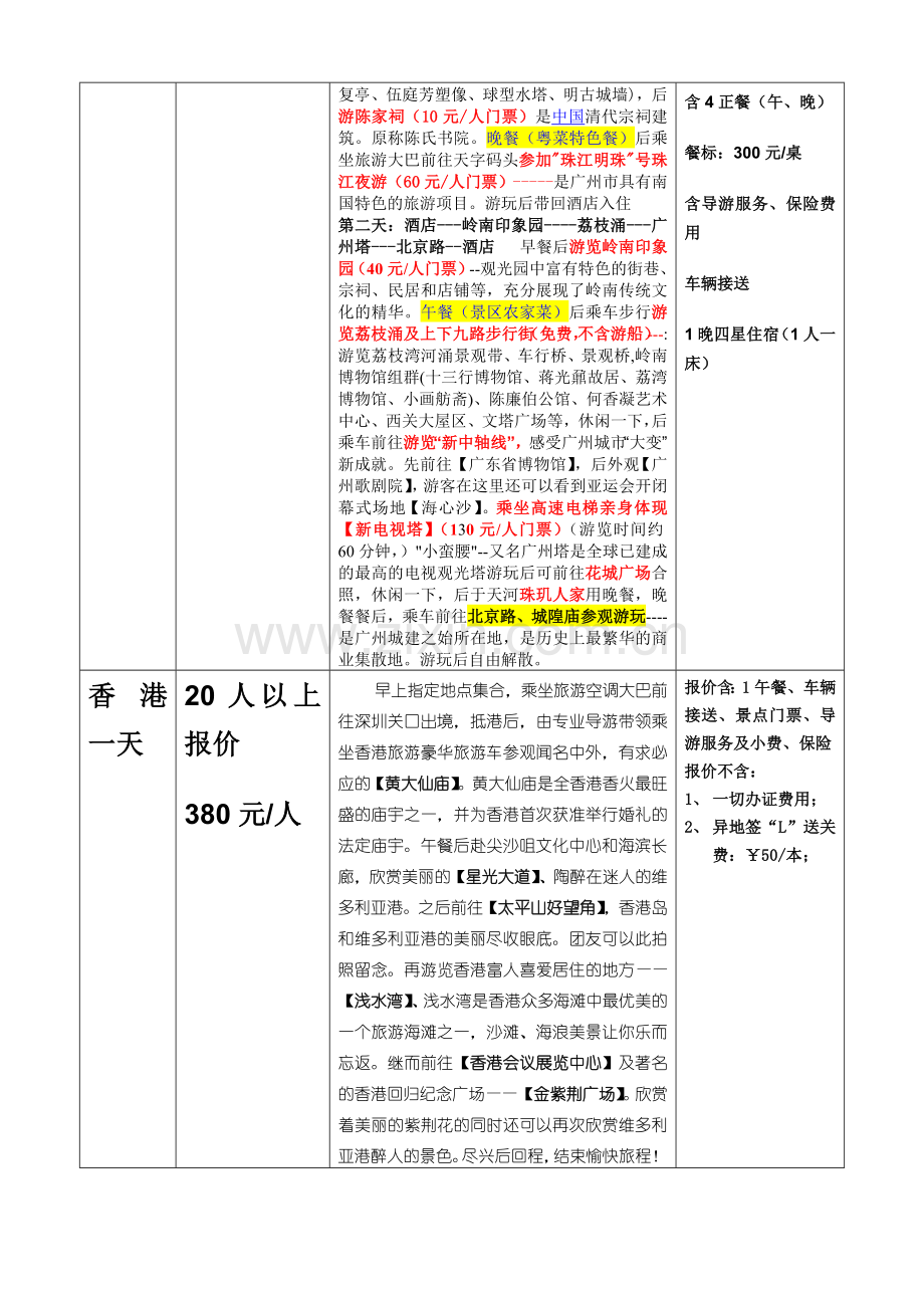 旅游方案选择表1.doc_第2页