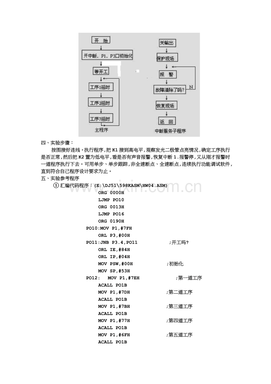 实验三-单片机工业顺序控制.doc_第2页