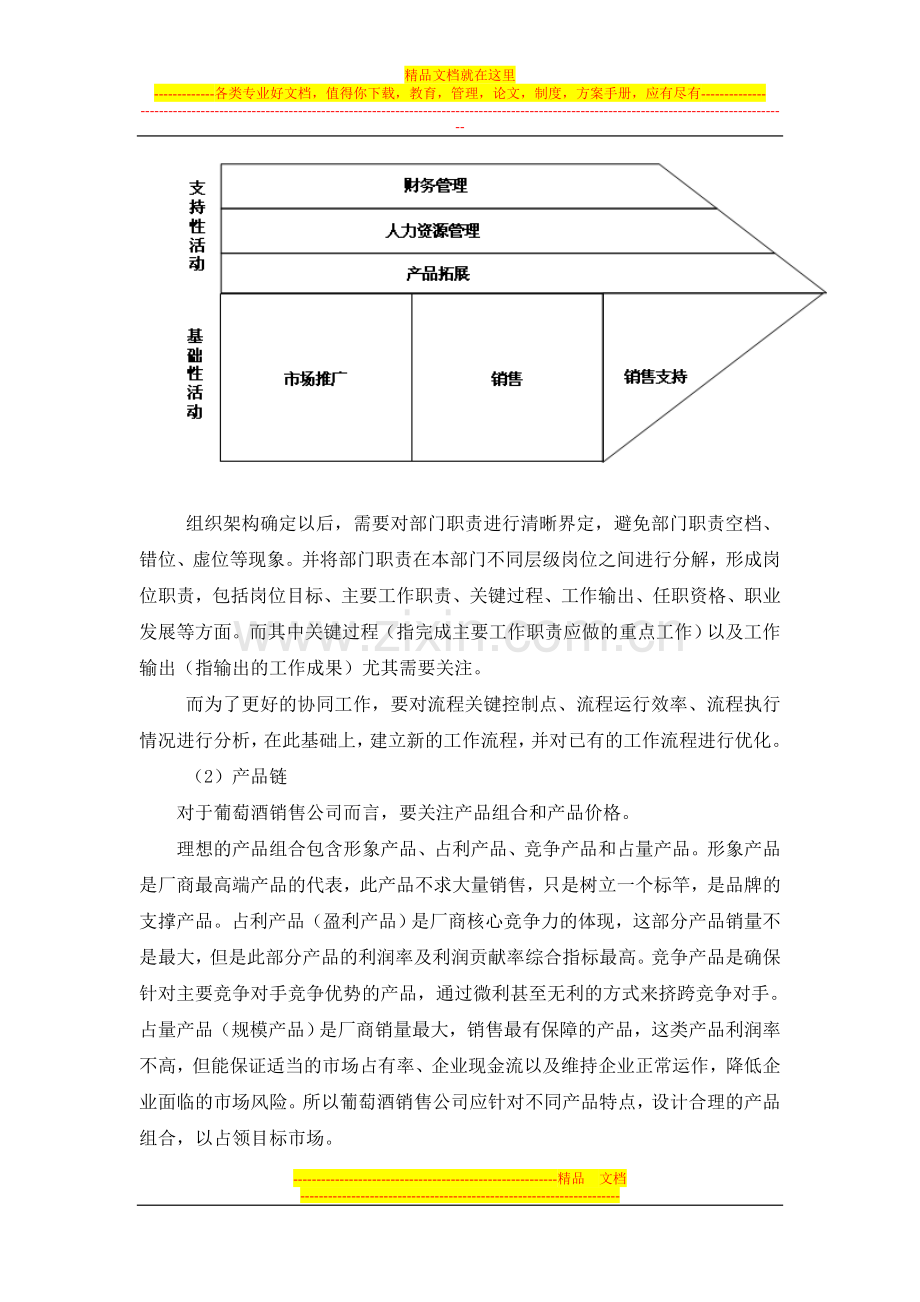 葡萄酒销售公司如何提升管理.doc_第2页