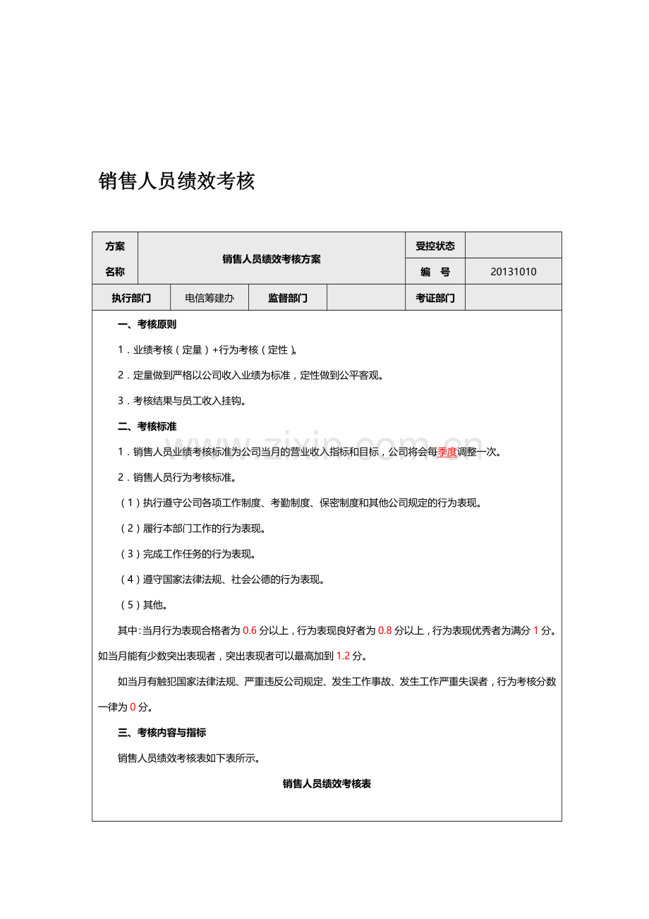 销售人员绩效考核指标..doc_第1页