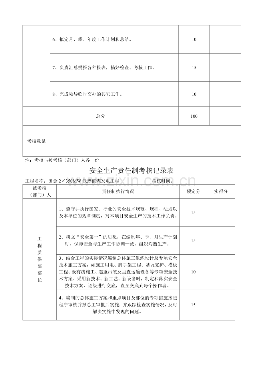 安全责任制考核表部门负责人.doc_第3页