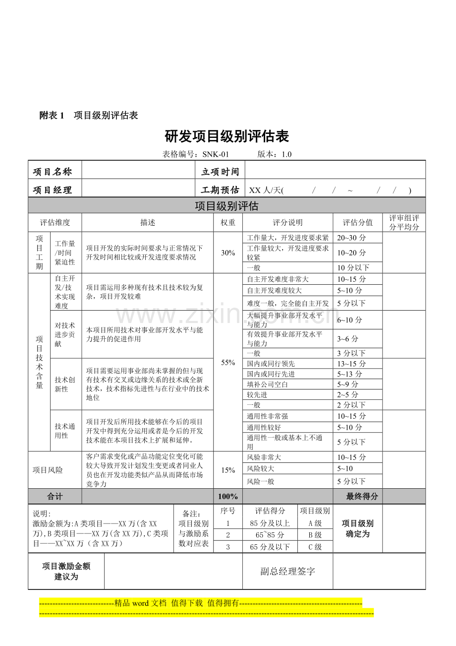 研发人员绩效激励制度.doc_第3页