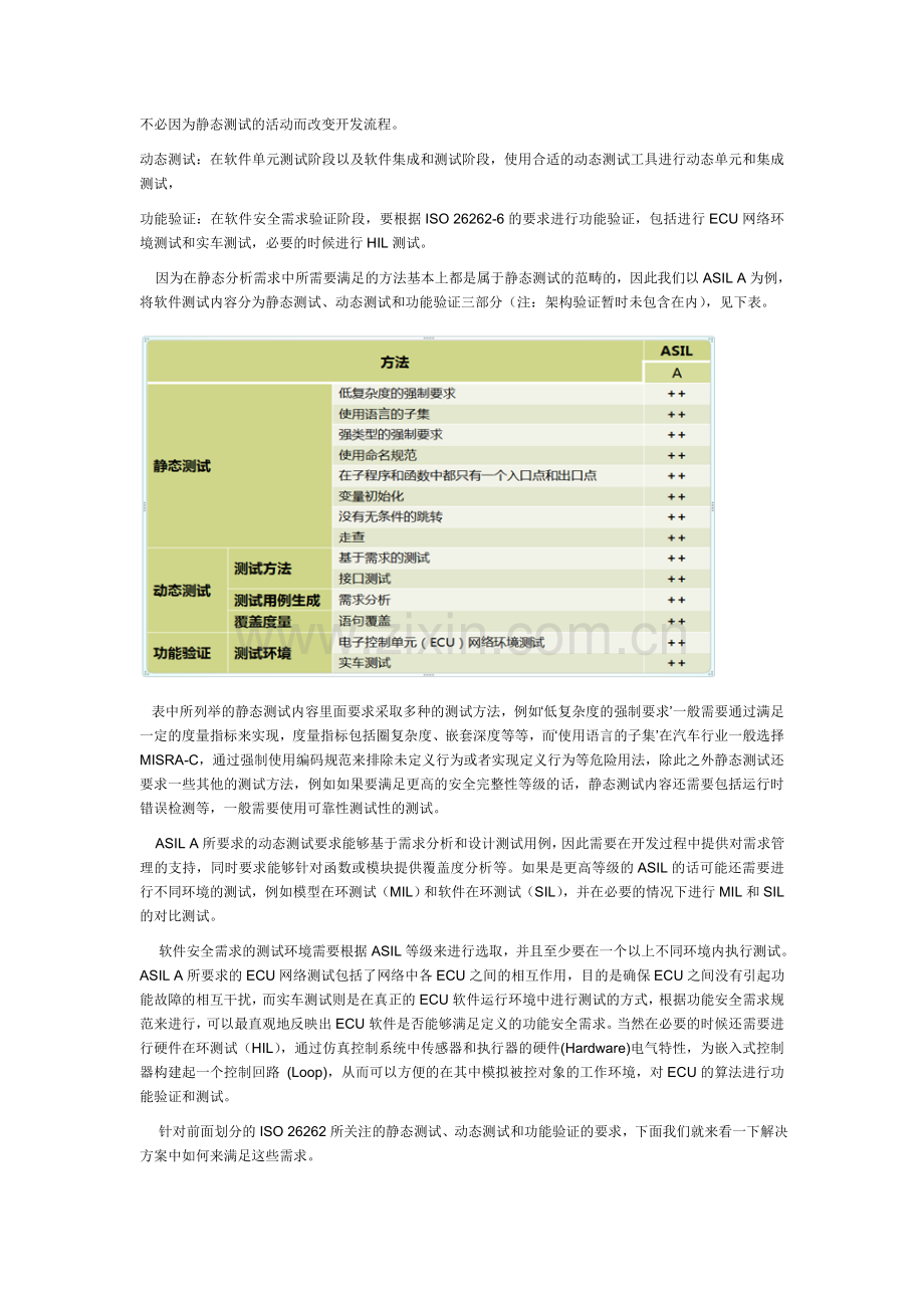 符合ISO26262标准的软件测试解决方案.doc_第2页