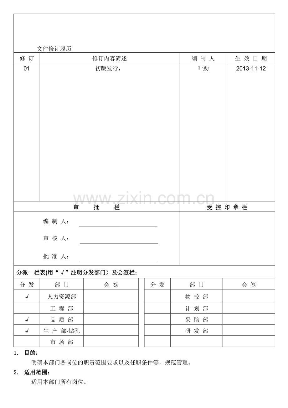 PCB-钻孔岗位职责说明书.doc_第1页