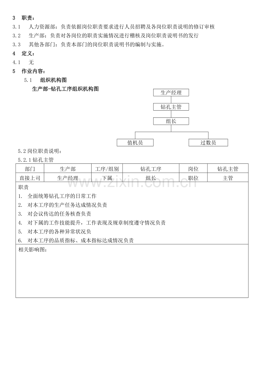 PCB-钻孔岗位职责说明书.doc_第2页