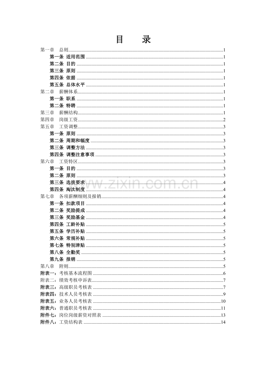 创业公司薪酬体系(适合电子商务、互联网类创业型公司).doc_第3页