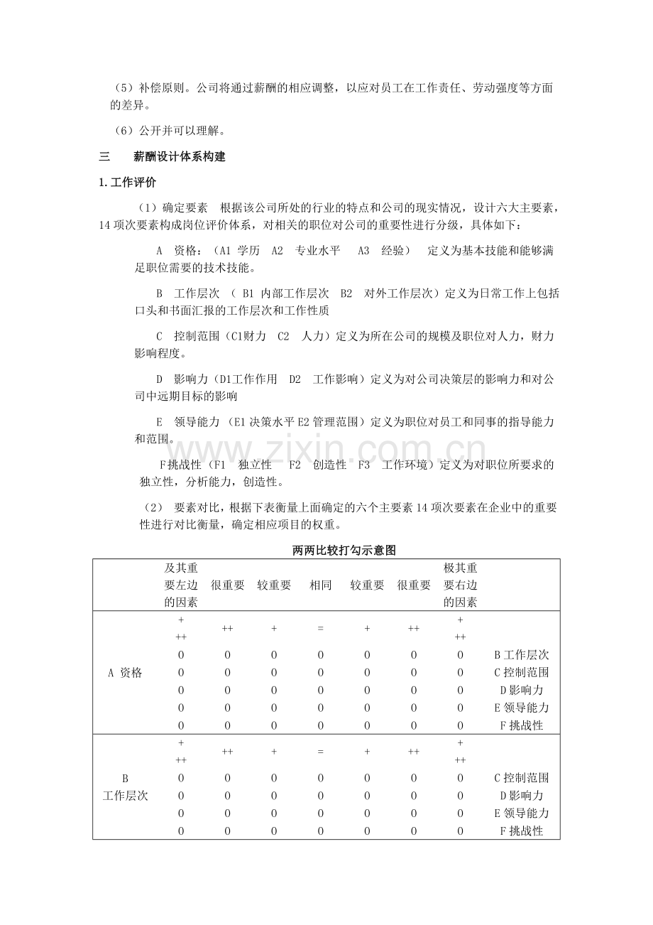 案例XX公司薪酬体系设计.doc_第3页