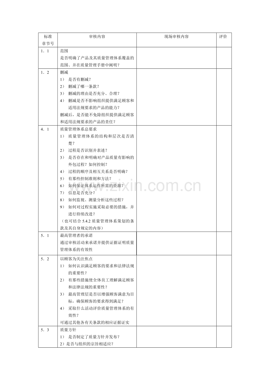 Q内审检查表[范本].doc_第2页