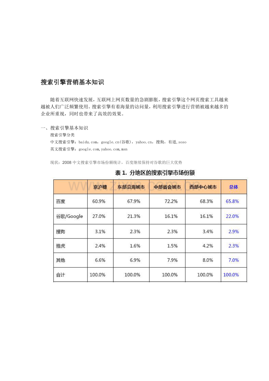 搜索引擎营销基本知识.doc_第1页