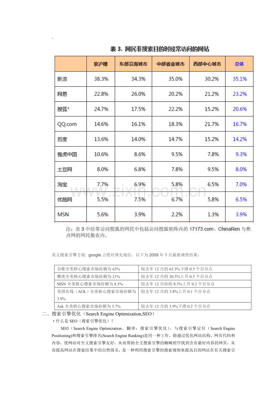 搜索引擎营销基本知识.doc_第2页