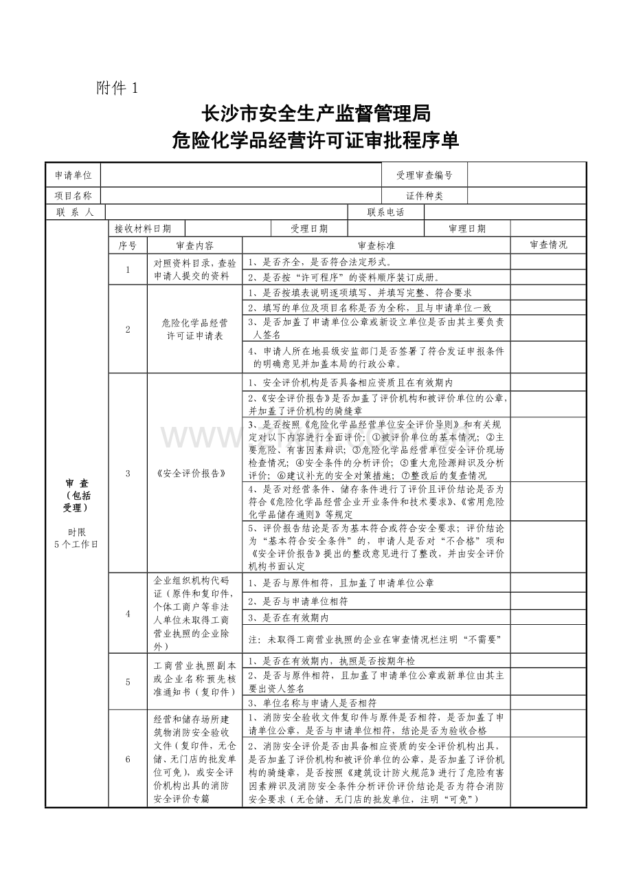 长沙市安全生产监督管理局.doc_第1页