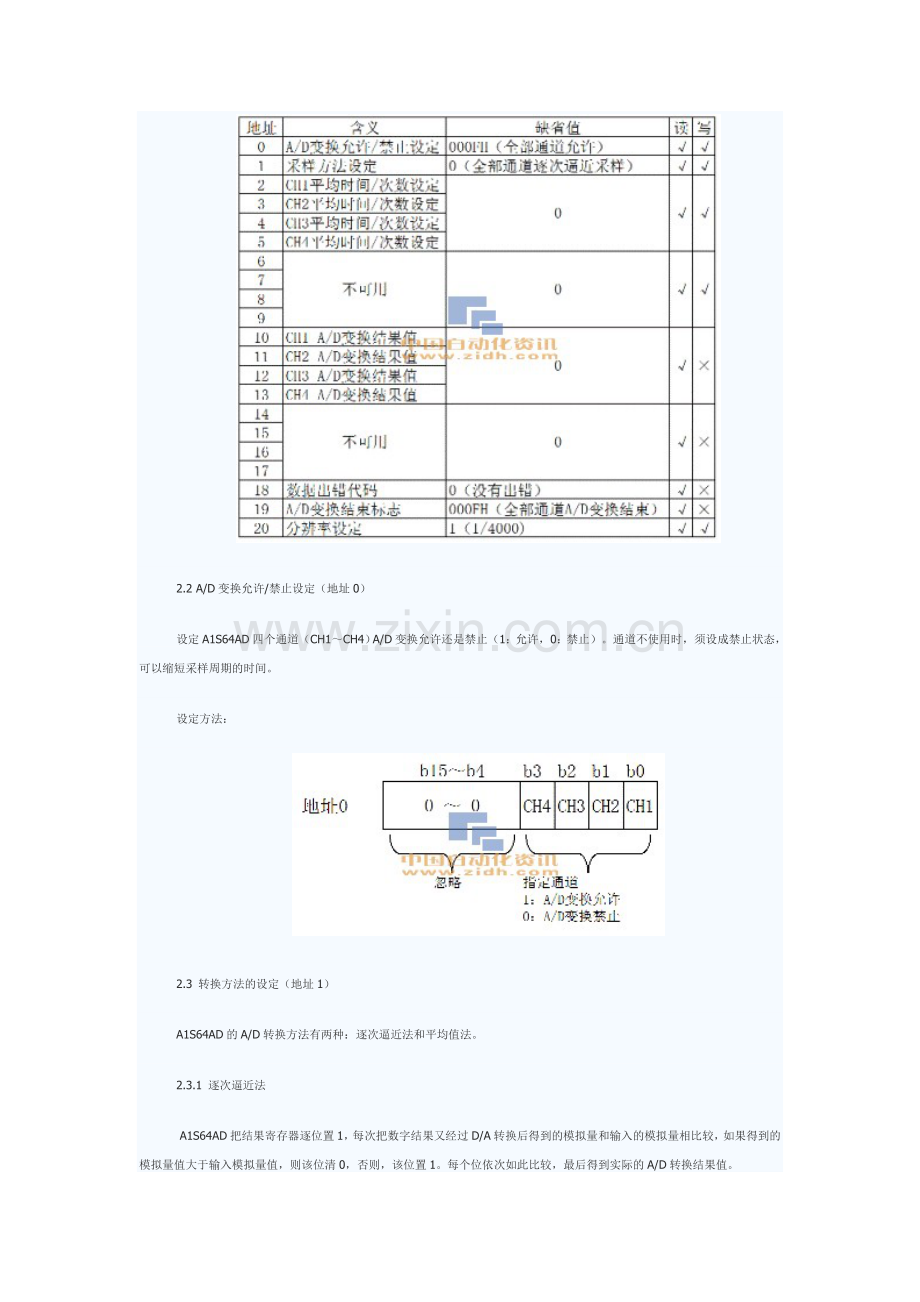 三菱模拟数字转换模块A1S64AD的编程方法.doc_第2页