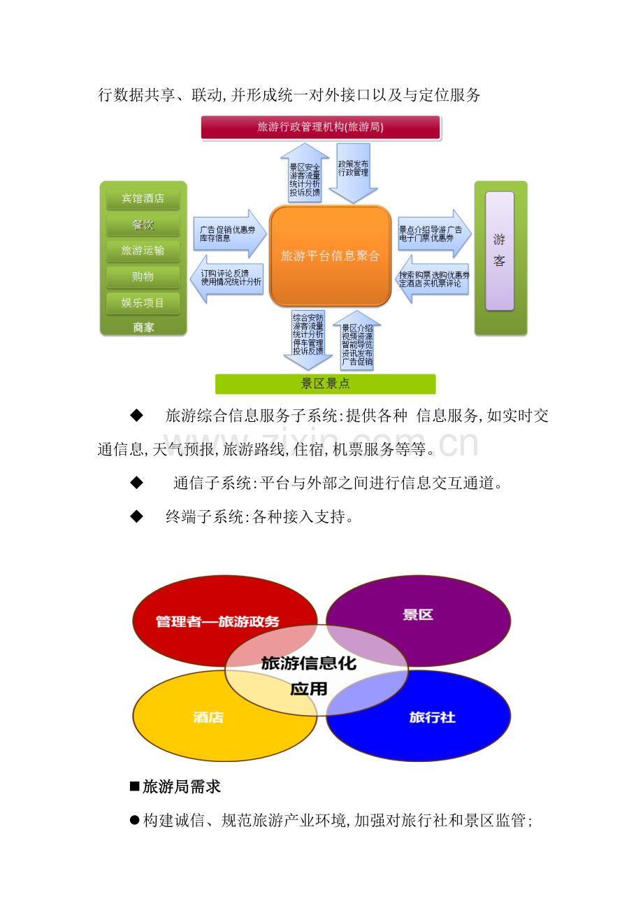 智慧旅游信息化平台建设方案.doc_第3页