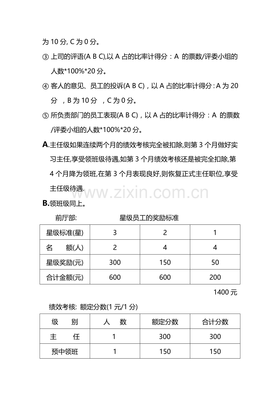 营运部绩效考核奖惩办法..doc_第2页