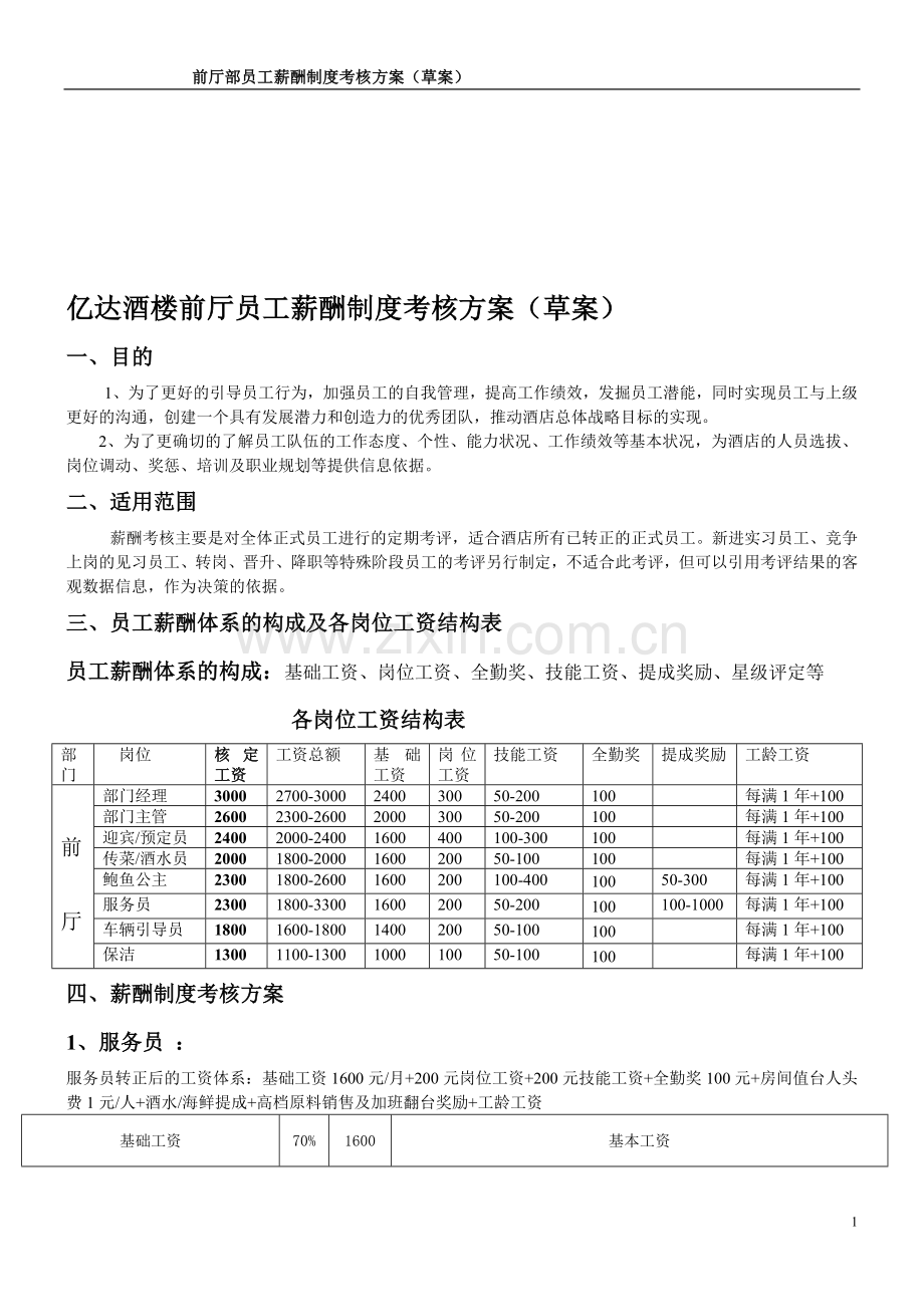 酒店前厅薪酬制度考核.doc_第1页