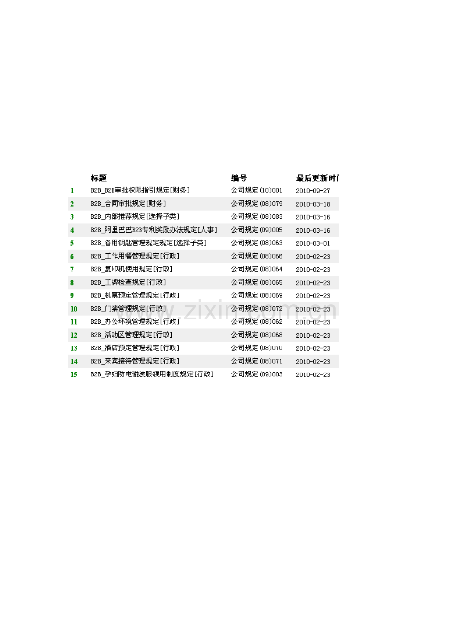 制度家园B2B公司层级.doc_第1页