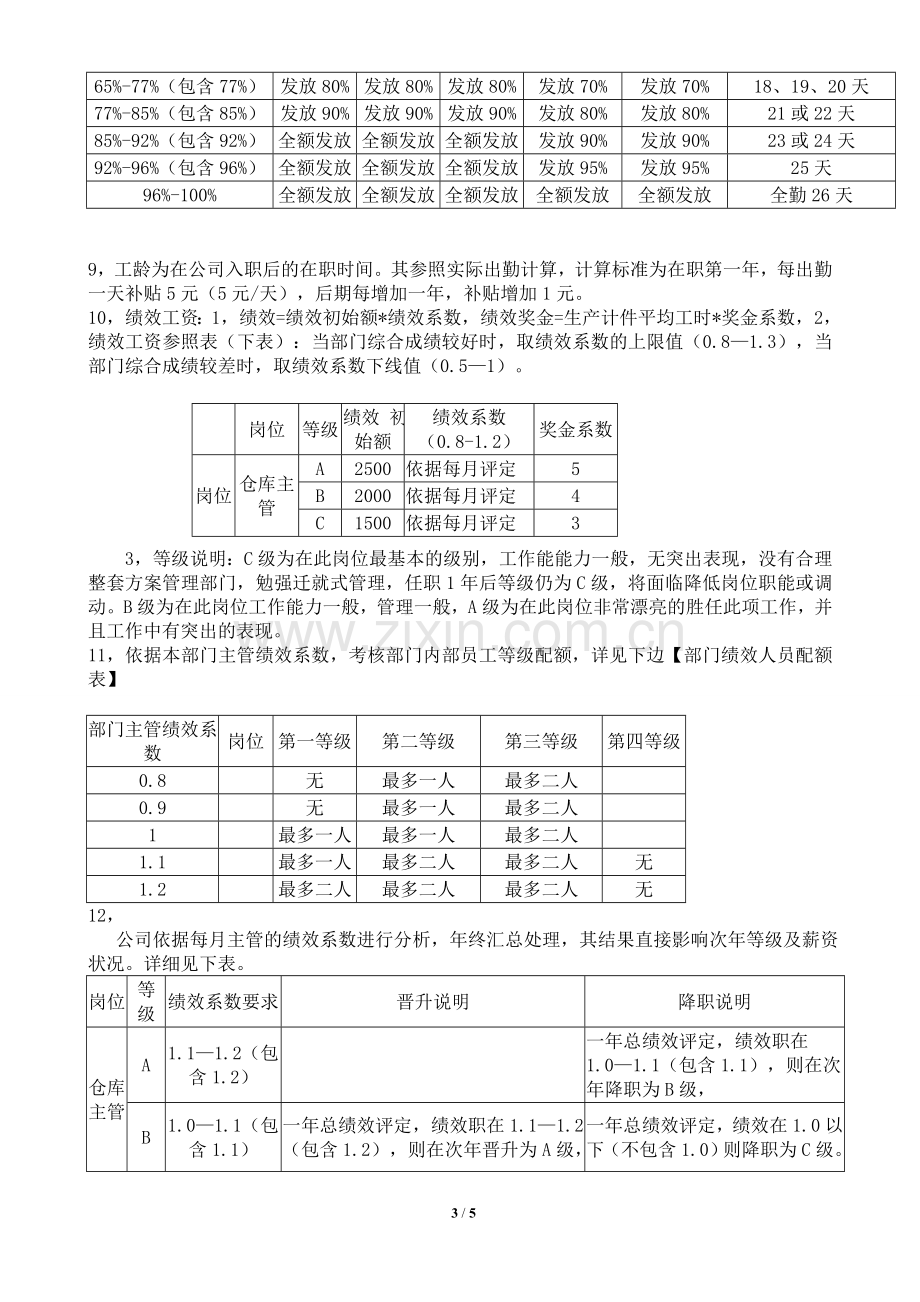 仓库主管薪酬方案.doc_第3页