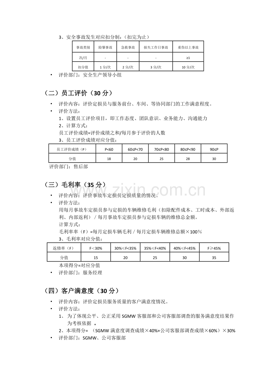 事故车定损员(五菱)-绩效考核管理办法20120307版.doc_第3页