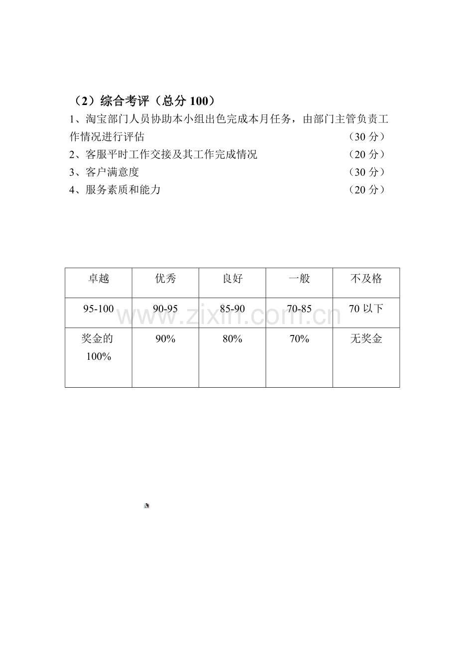 营销部管理方案.doc_第3页