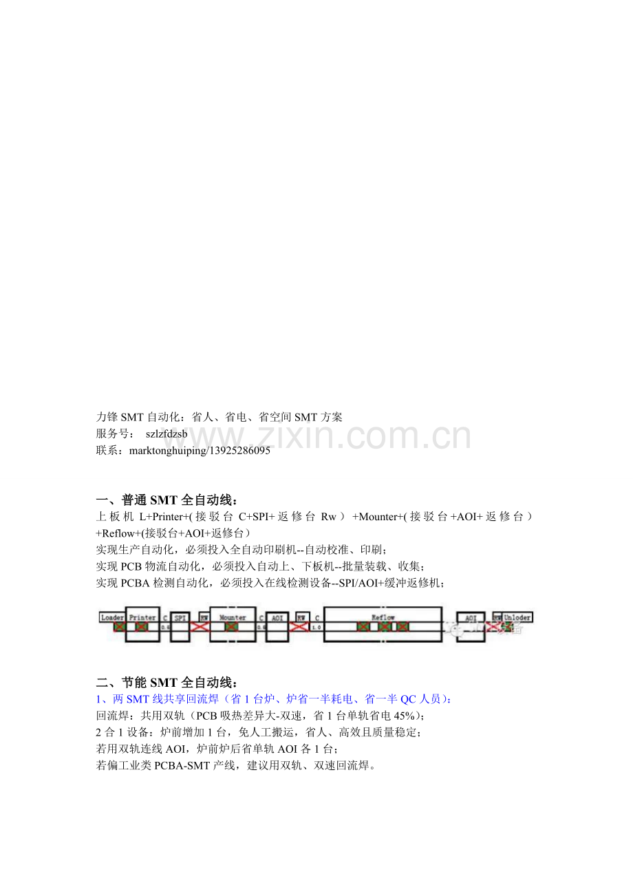 SMT自动化生产线方案.doc_第1页