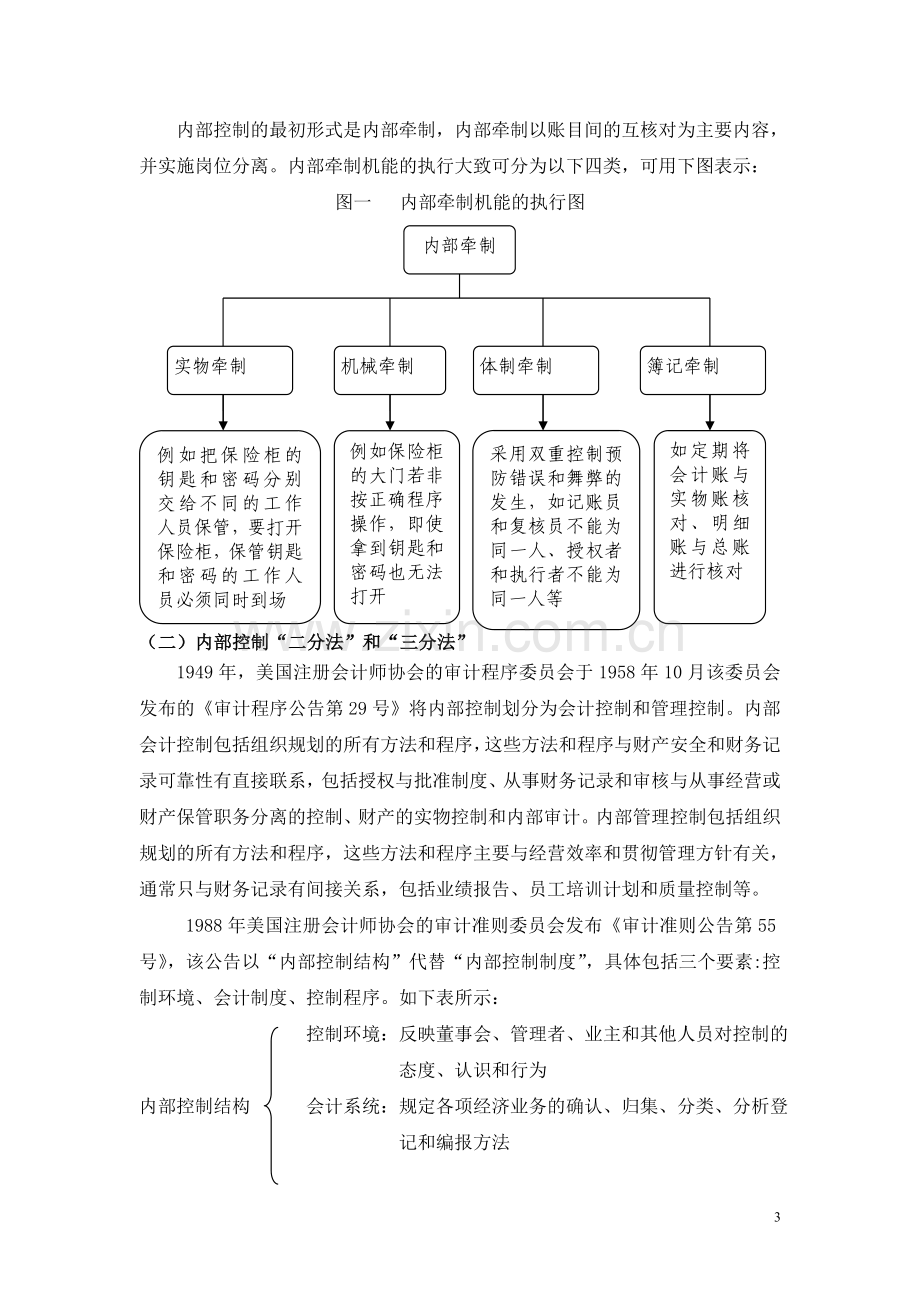 企业内部控制制度的建立和完善.doc_第3页