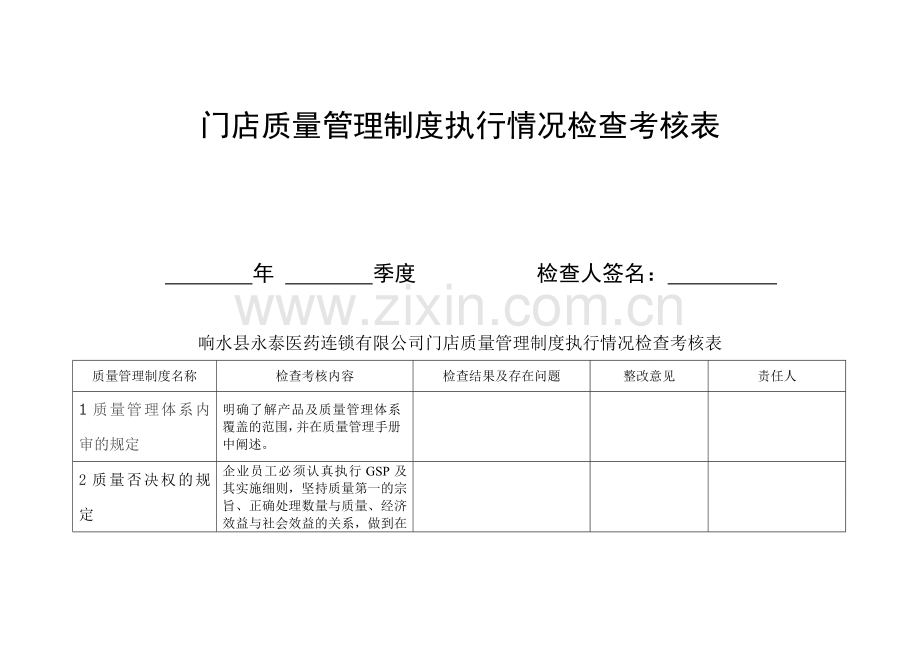 门店质量管理制度执行情况检查考核表.doc_第2页