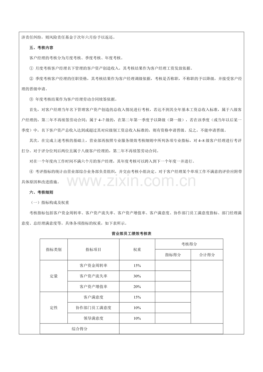 证券营业部绩效考核方案-范本..doc_第3页