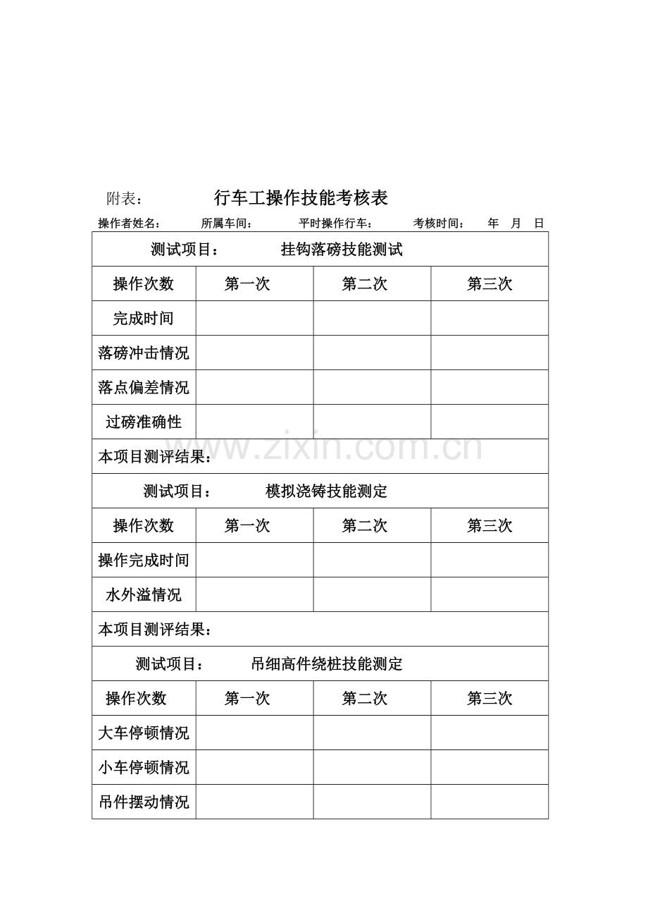 行车工基本技能考核办法..doc_第3页