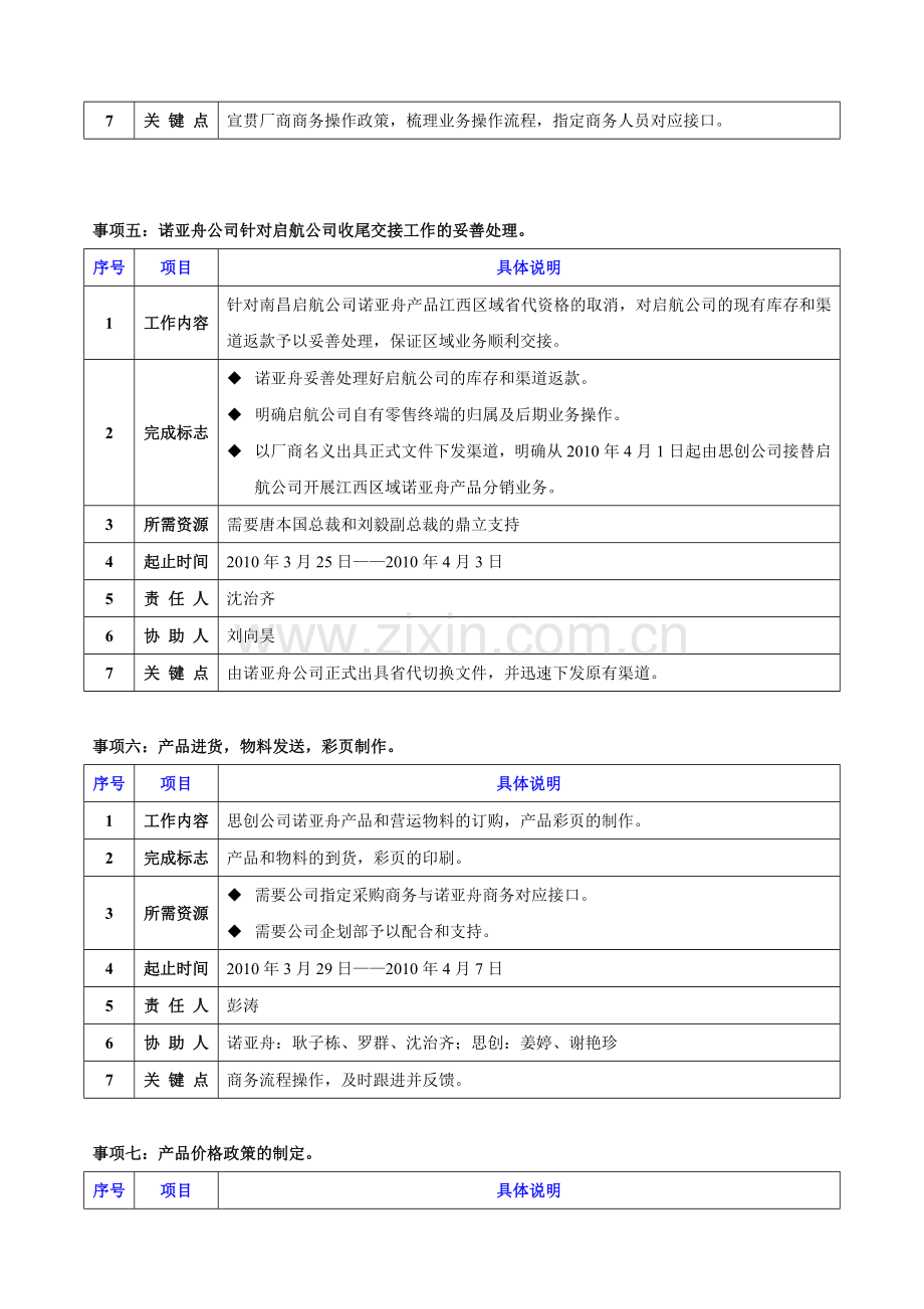 诺亚舟业务启动准备工作推进计划.doc_第3页