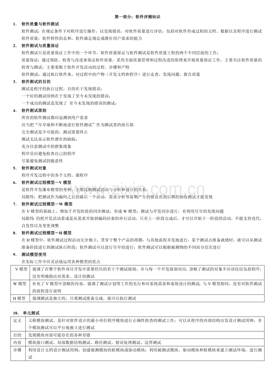 软件评测复习知识点123.doc_第1页