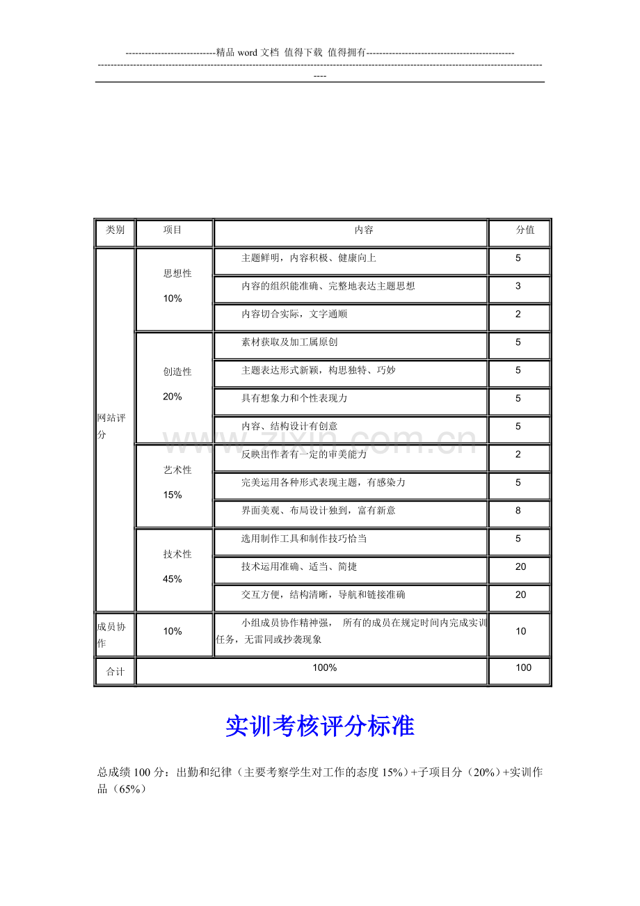 网站开发实训手册.doc_第3页