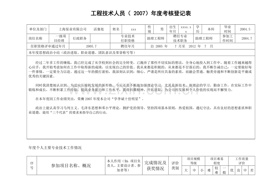 工程技术人员年度考核登记表.doc_第2页