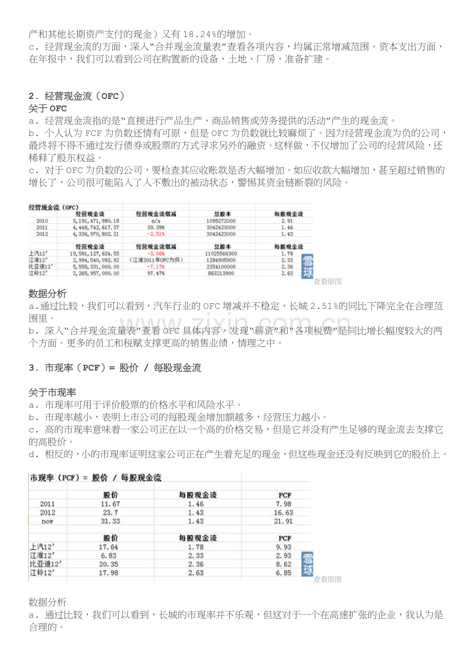 十分钟教会你上市公司财务分析.doc_第3页