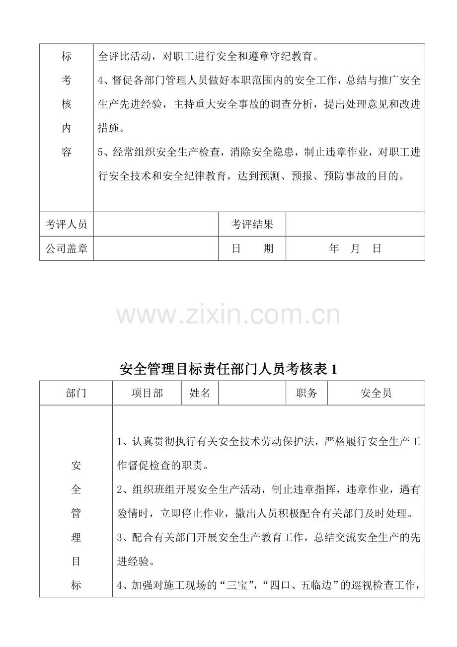 1项目部门考核表及目标分解10.07..doc_第2页