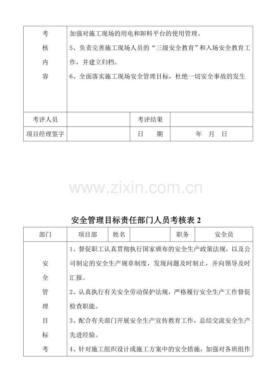 1项目部门考核表及目标分解10.07..doc_第3页