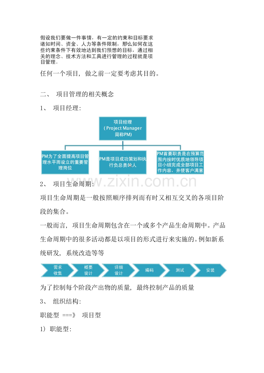 软件项目代码管理样本.doc_第2页