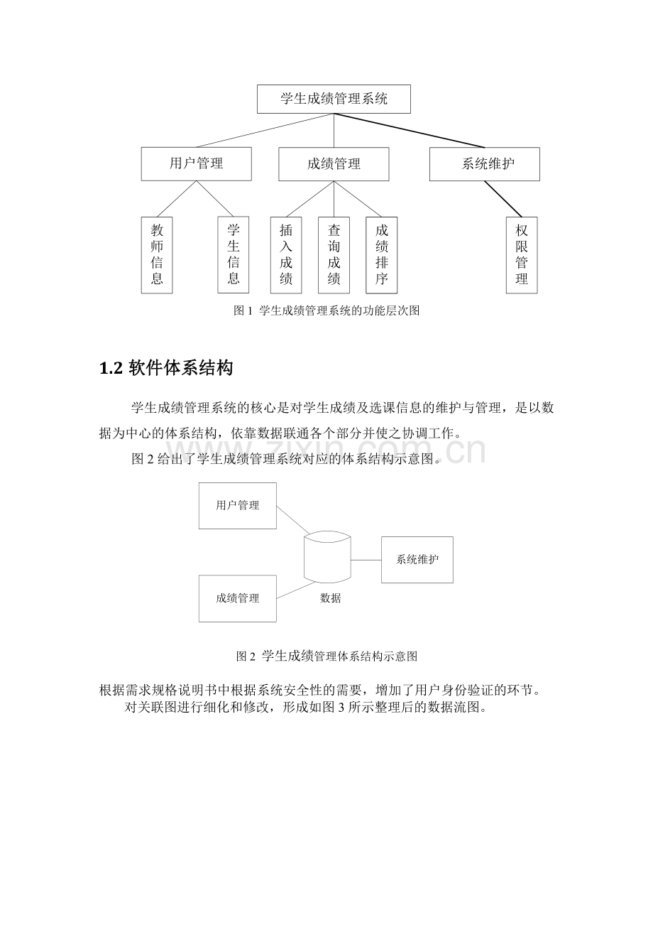 3-学生成绩管理系统体系结构设计说明书.doc_第2页