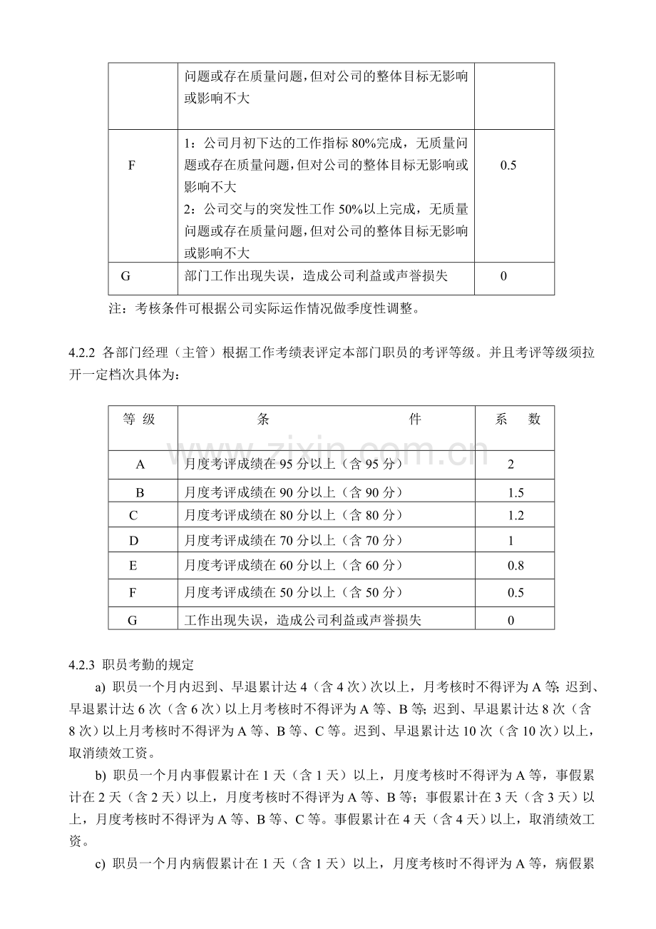 软件公司绩效考核制度..doc_第3页