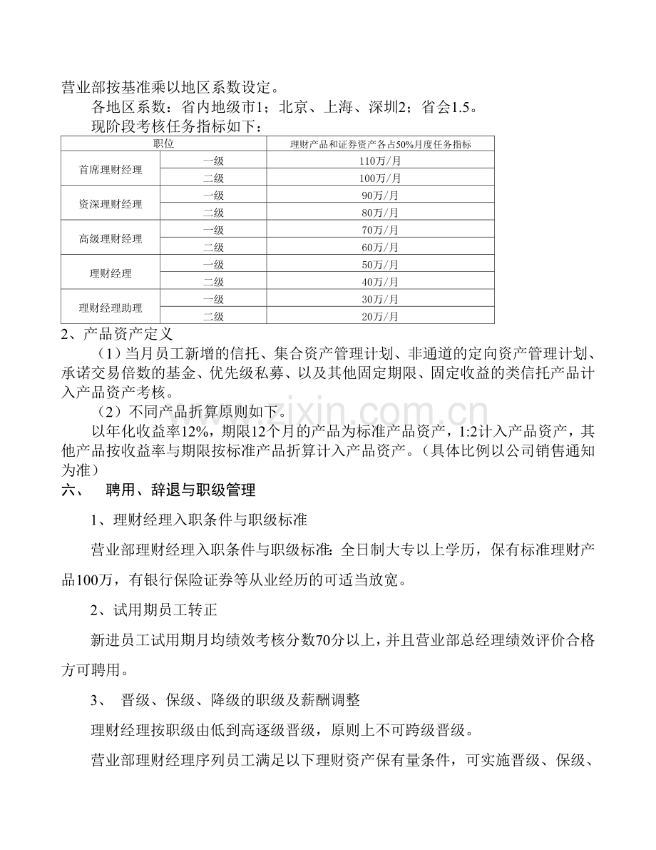 理财经理管理办法(试行).doc_第3页