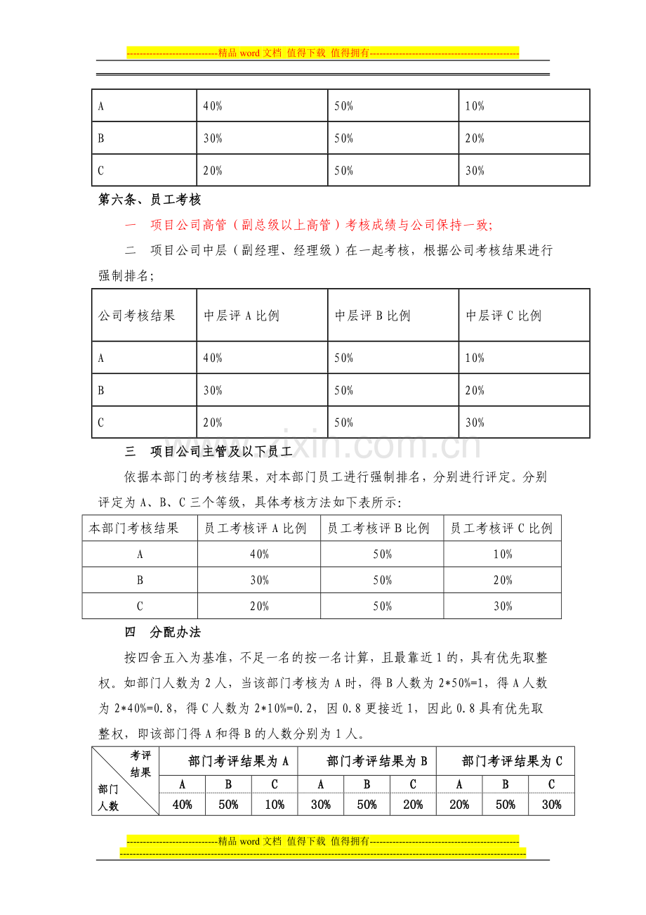 项目公司2013年绩效考核制度-20130630.doc_第2页