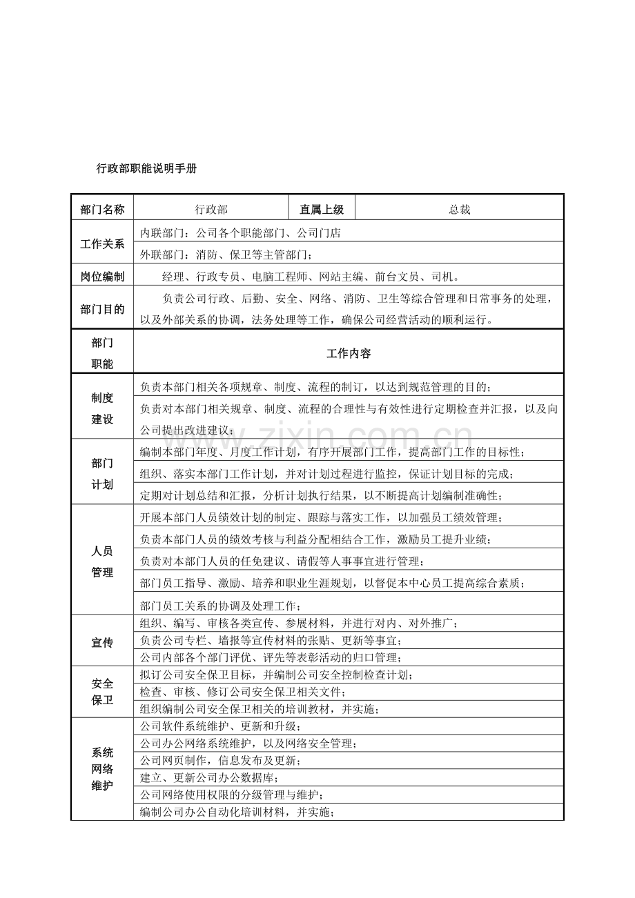 行政部职能说明手册.doc_第1页