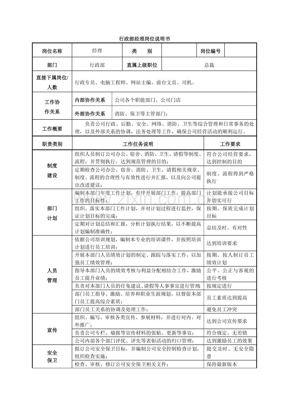 行政部职能说明手册.doc_第3页