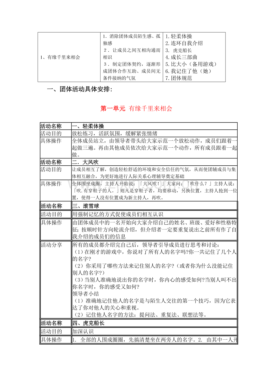 大学生心里团体辅导方案1.doc_第3页