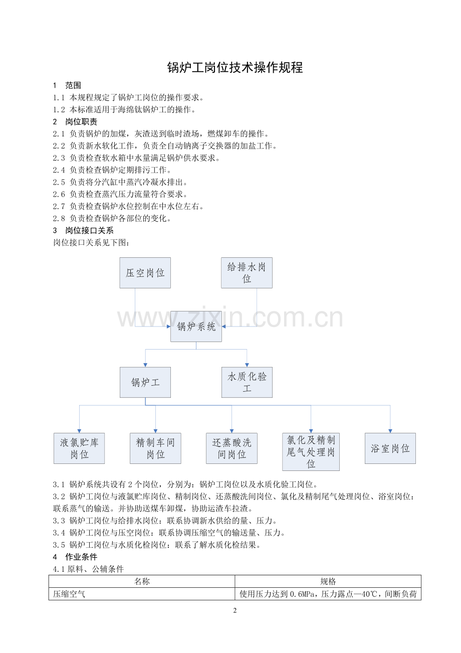 锅炉岗位操作规程8.28.doc_第3页